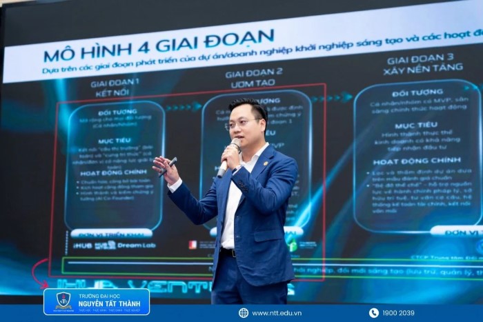 Đại diện HUB Network phát biểu và giới thiệu chương trình iHub Ventures