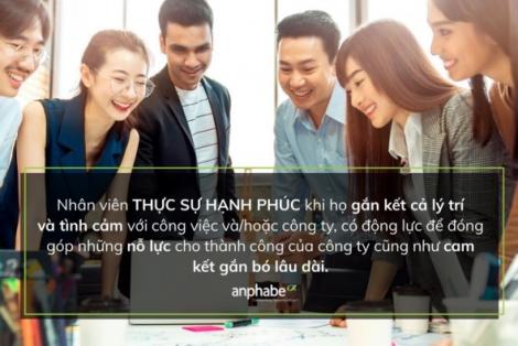 ANPHABE chính thức công bố 12 Doanh nghiệp được chứng nhận là Doanh nghiệp có Nguồn Nhân Lực Hạnh PhúcTM 2024