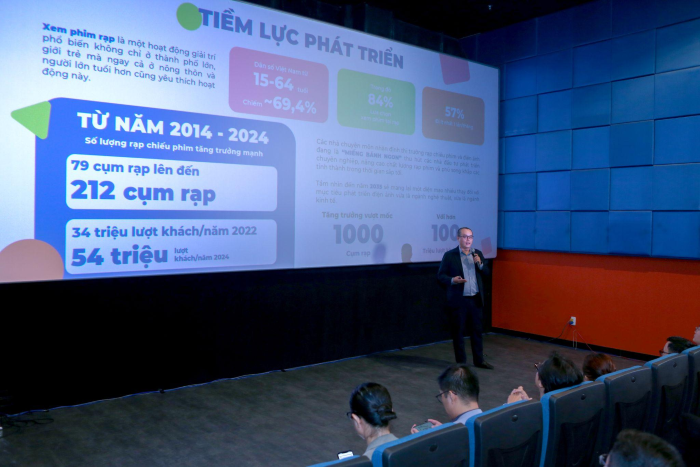 Anh Trương Xuân Bách - Giám đốc Phát triển Dự án Beta Group chia sẻ về chủ đề 'Nhượng quyền trong lĩnh vực giải trí - rạp chiếu phim, cơ hội lớn tại Việt Nam'