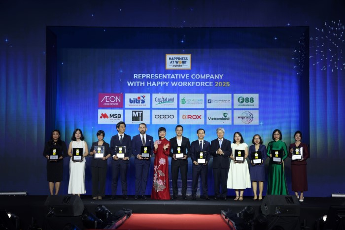 Hạng mục Doanh nghiệp có nguồn nhân lực hạnh phúc